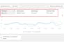 setup shopify facebook ads, meta ads, fb marketing, fb advertising, ig ads